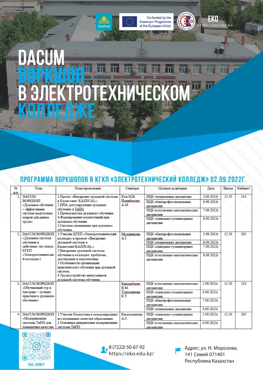 You are currently viewing DACUM ВОРКШОП